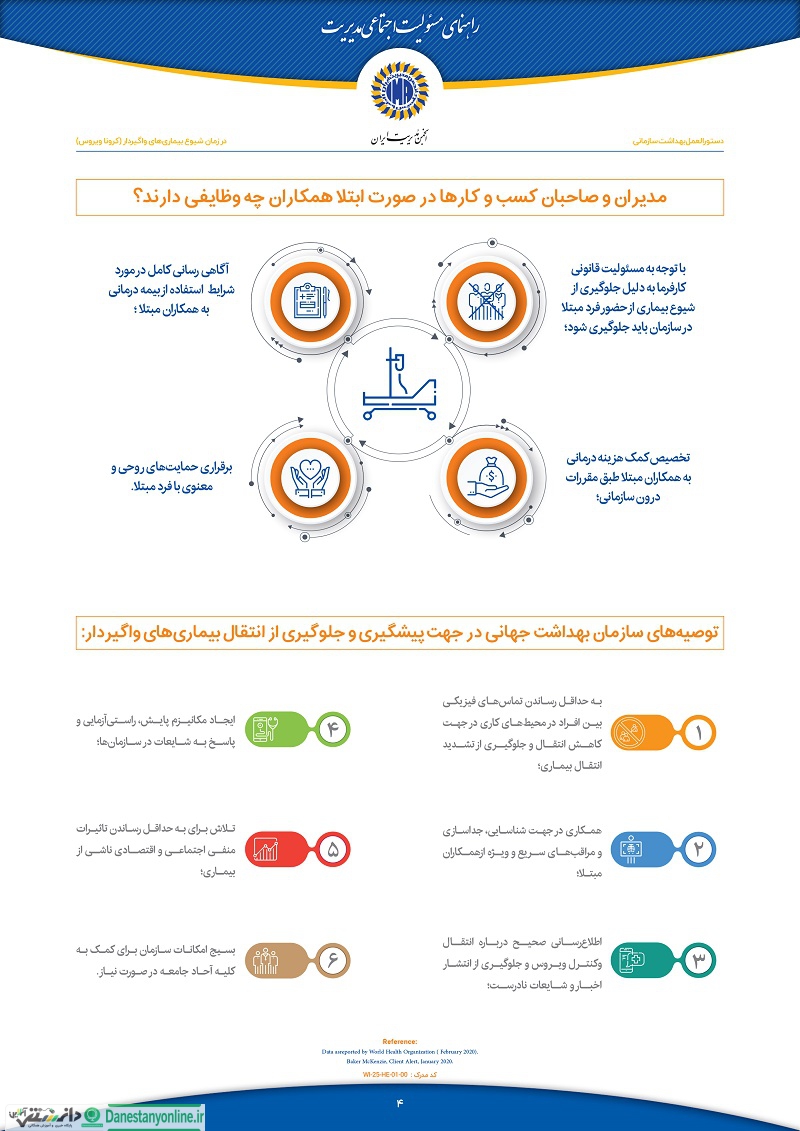 دستورالعمل بهداشتی انجمن مدیریت سبز ایران