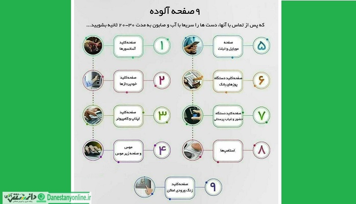 9 صفحه آلوده به کرونا /اینفوگرافی