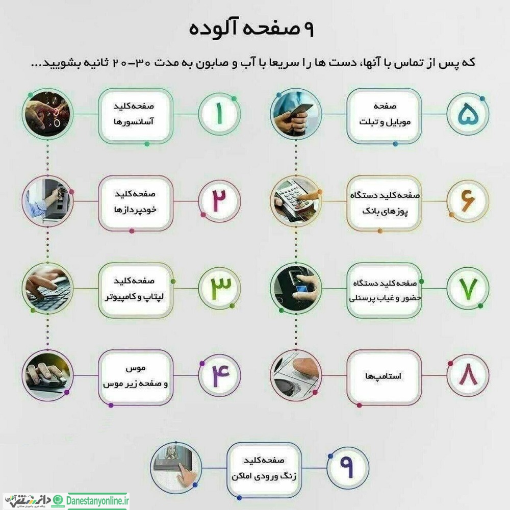 اینفوگرافی