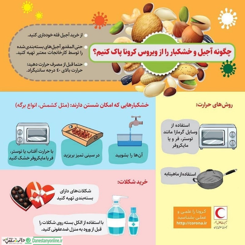 آجیل و خشکبار را چگونه ضدعفونی کنیم؟