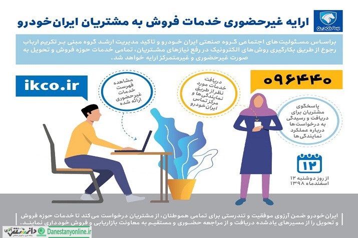 خدمات پس از فروش ايران خودرو در منازل