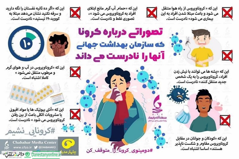 تصورات غلط درباره کرونا