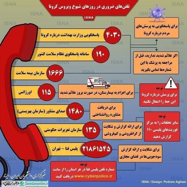 تلفن های ضروری
