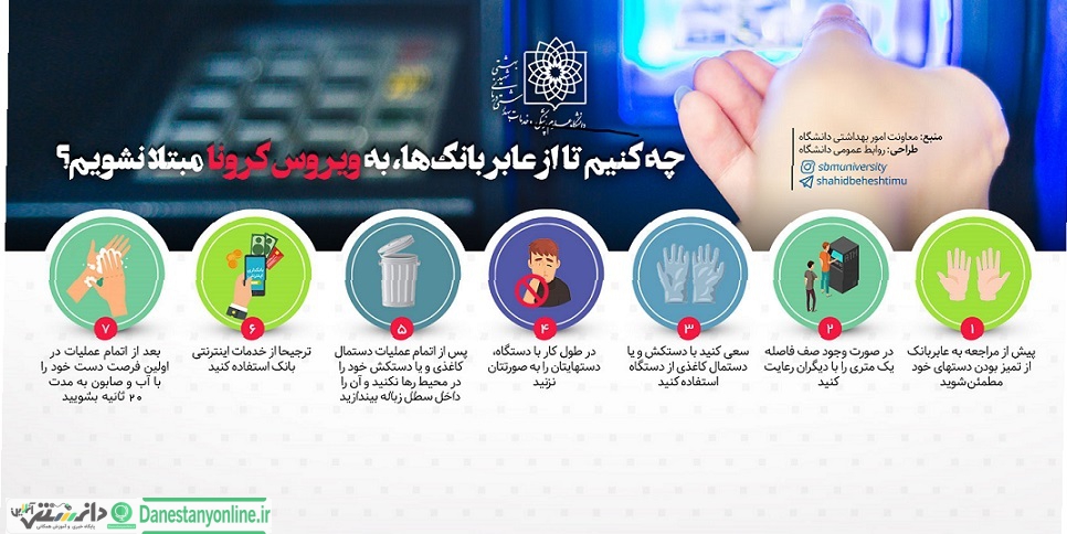 خودپرداز بانک ها