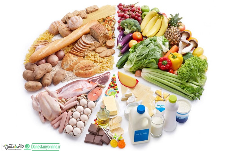 راهنمای بهداشت- نگهداری و آماده سازی مواد غذایی برای مقابله با کرونا