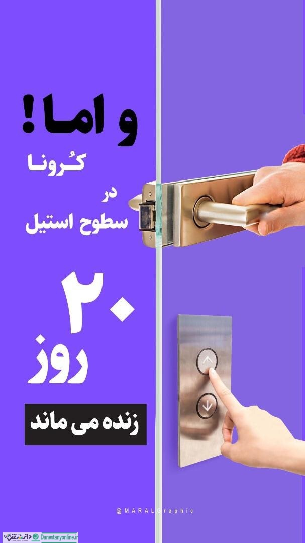 کرونا