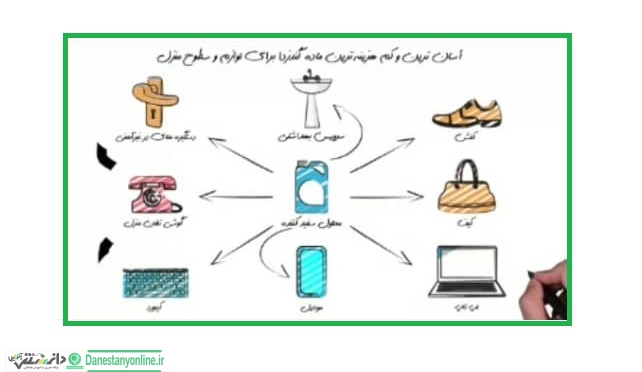 راهنمای گندزدایی سطوح در منزل +فیلم