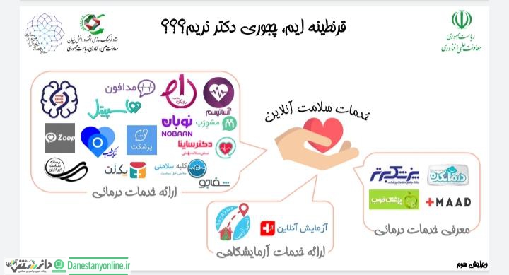 جچوری دکتر نریم