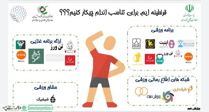 تناسب اندام در قرنطینه