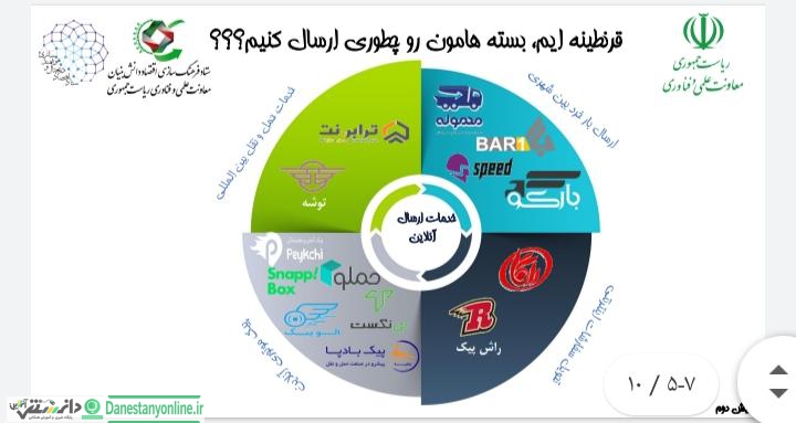 چطور بسته ارسال کنیم