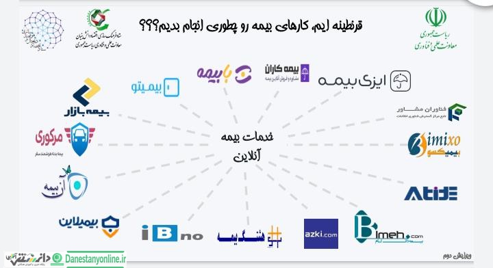 کار بیمه رو چطور انجام بدیم