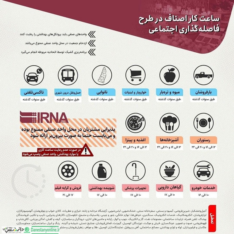 اصناف
