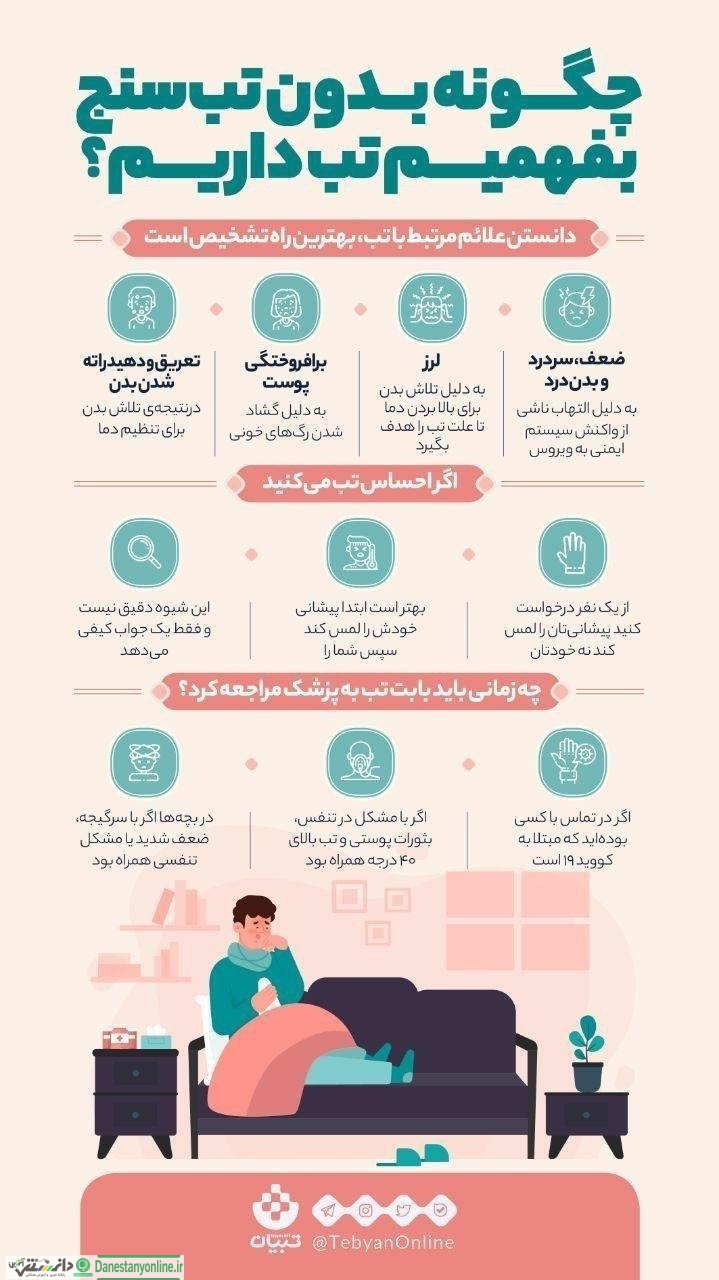 تب