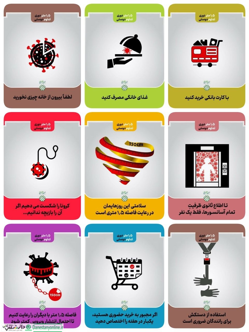 روش های فاصله گذاری اجتماعی