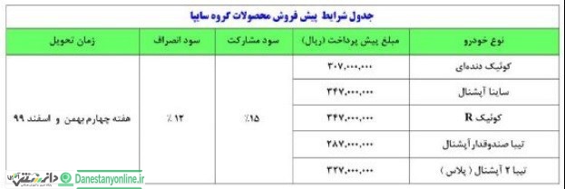 سایپا اردیبهشت99
