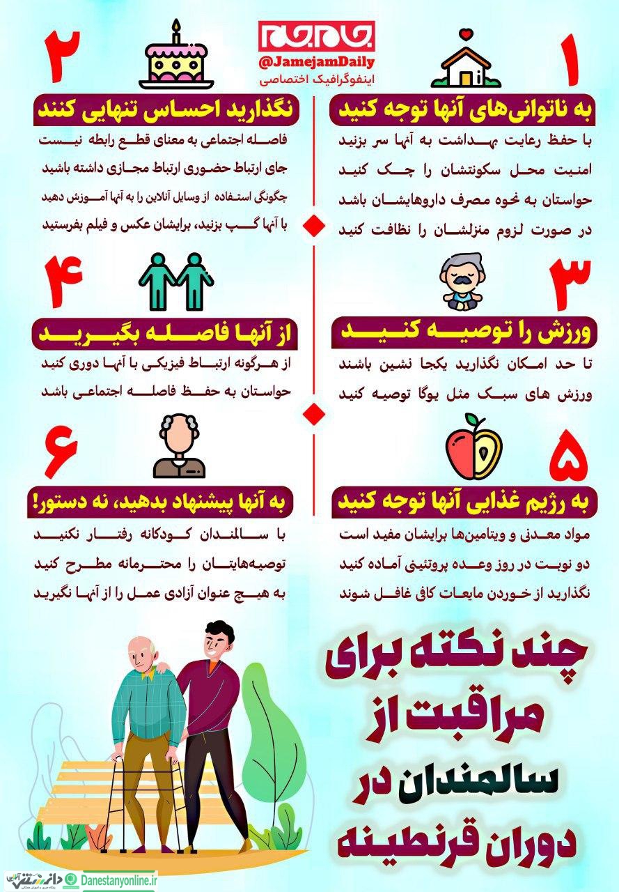 مراقبت از سالمندان در قرنطینه