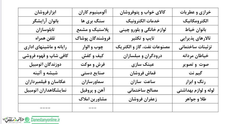 واحدهای صنفی