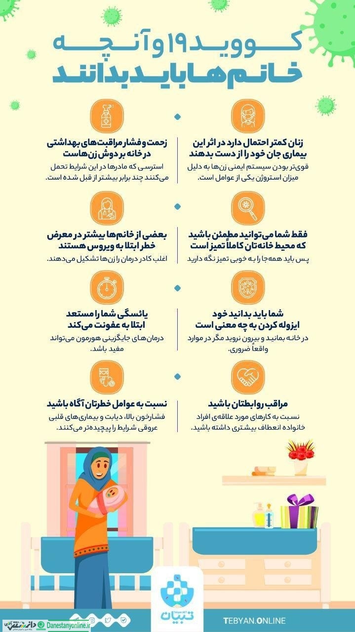 کرونا