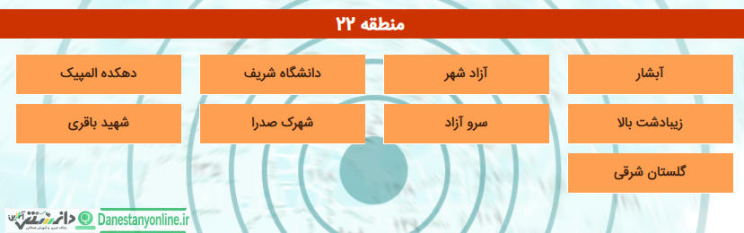 مراکز تخلیه امن زلزله منطقه 22 شهرداری تهران
