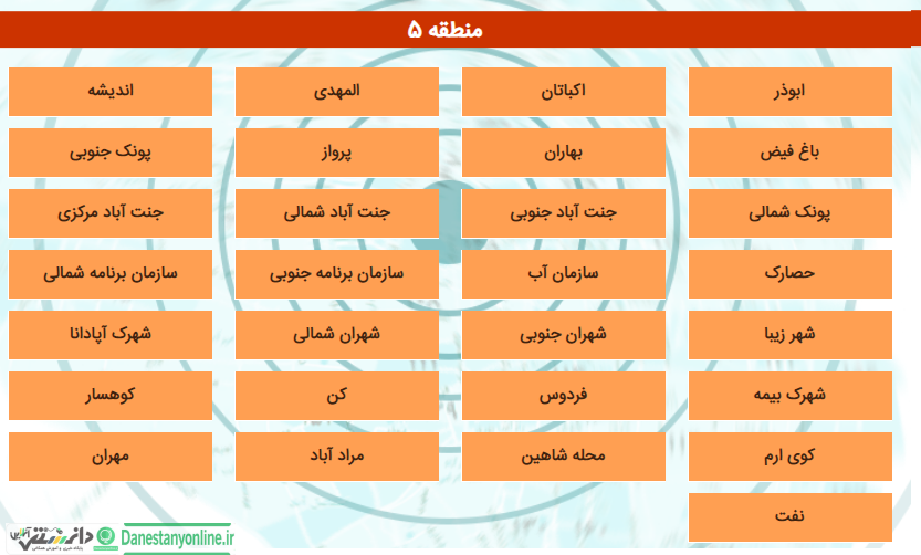 مراکز تخلیه امن زلزله منطقه 5 شهرداری تهران