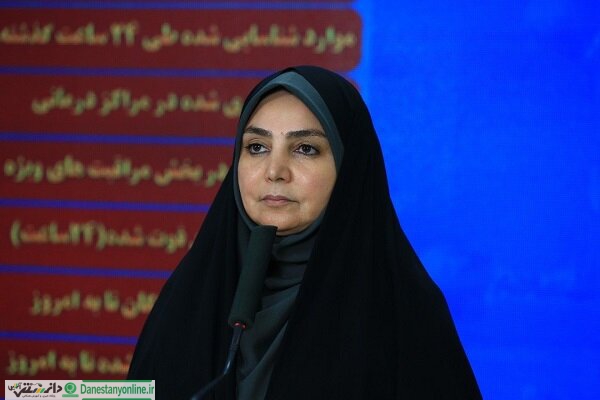 فوت ۱۴۷ بیمار کرونایی در شبانه روز گذشته