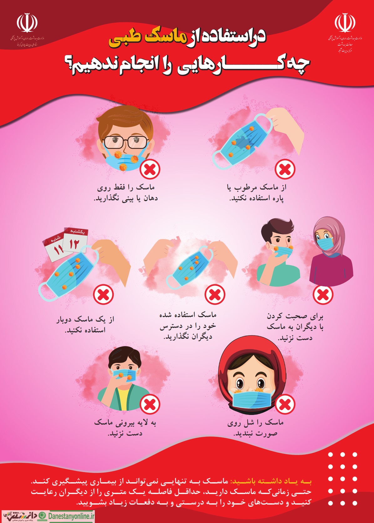 باید و نباید استفاده از ماسک طبی