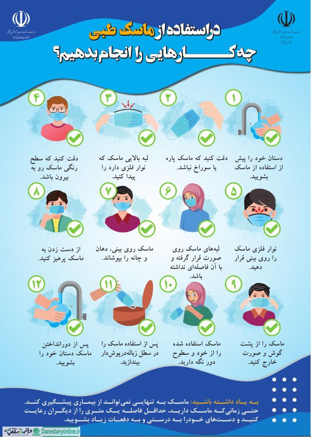 در استفاده از ماسک طبی چه کارهایی را انجام بدهیم