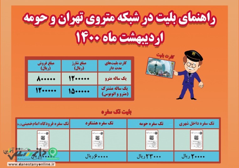 استفاده از تخفیف بیشتر با احراز هویت کارت بلیت مترو