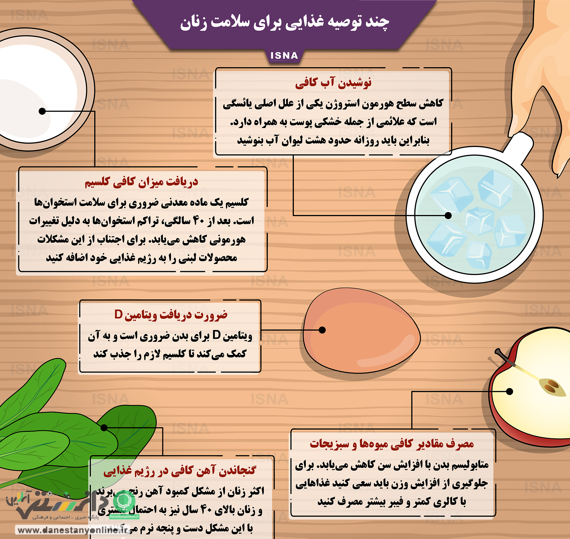 چند توصیه غذایی مهم برای سلامت زنان / اینفوگرافیک