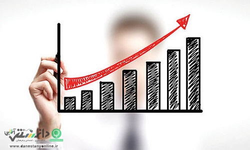 وضع اقتصادی ایران در زمستان 99