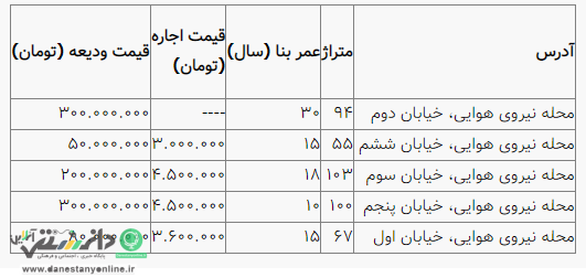 ازدواج