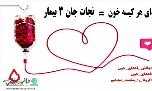 استان گلستان نیازمند تمام گروه های خونی است