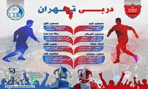 دربی پنجشنبه پایتخت بدون تماشاگر برگزار می شود