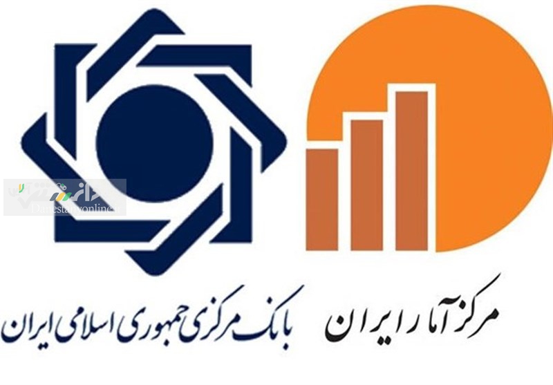 بانک مرکزی