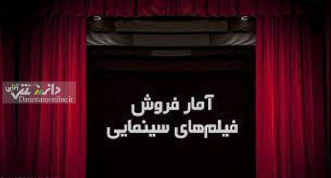 فروش سینمای ایران