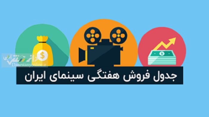 جدول فروش هفتگی سینمای