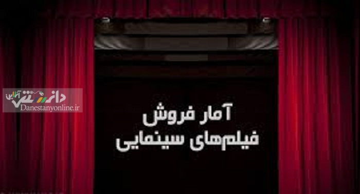 جدول فروش هفتگی سینمای ایران