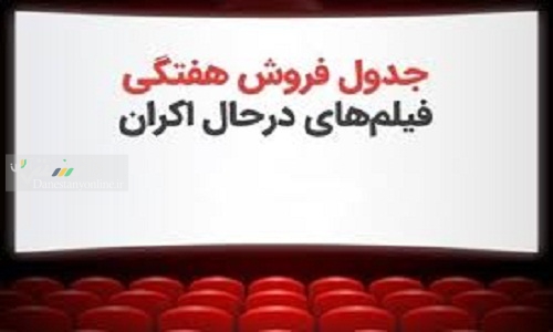 «قهرمان» ۷ میلیاردی/ فروش ۲۲ میلیارد تومانی «دینامیت»