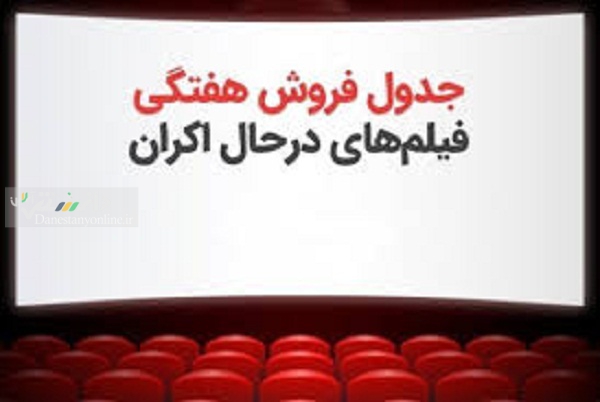 جدول فروش هفتگی سینما