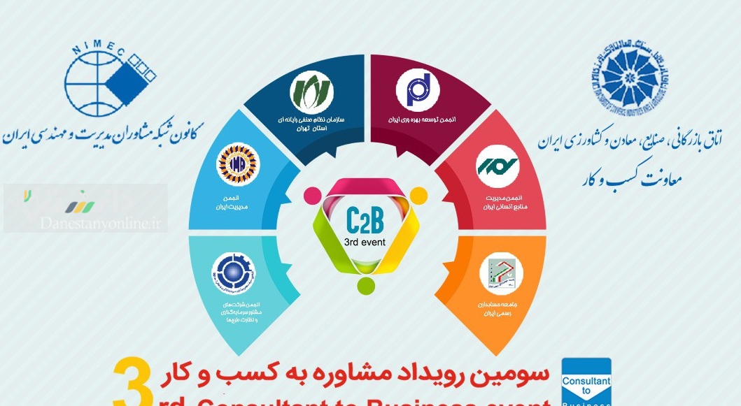 هدف اصلی از برگزاری رویداد مشاوره به کسبوکار چیست؟