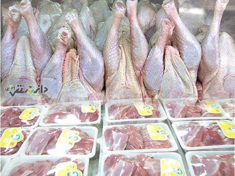 وضعیت بازار گوشت قرمز و مرغ در این روزها