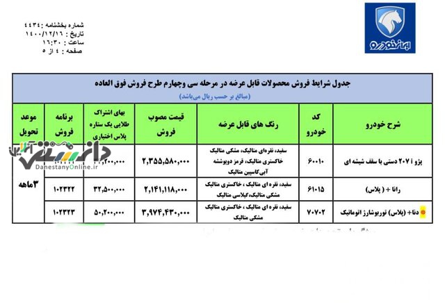 آغاز فروش ٢ طرح ایران خودرو در راستای حمایت از خانواده و به صورت هفتگی