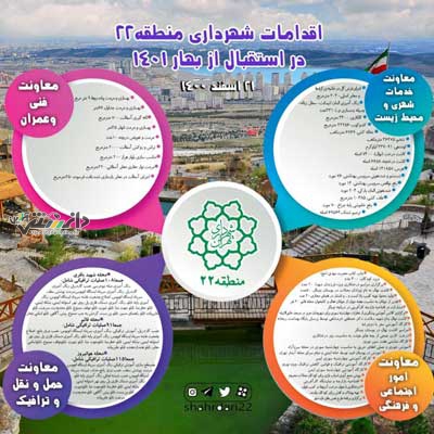 سیمای بهاری منطقه ۲۲ با آمدن نوروز ۱۴۰۱