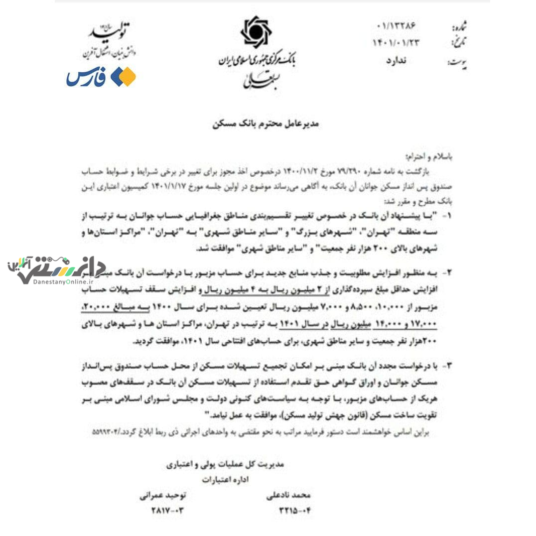سقف وام مسکن جوانان افزایش یافت