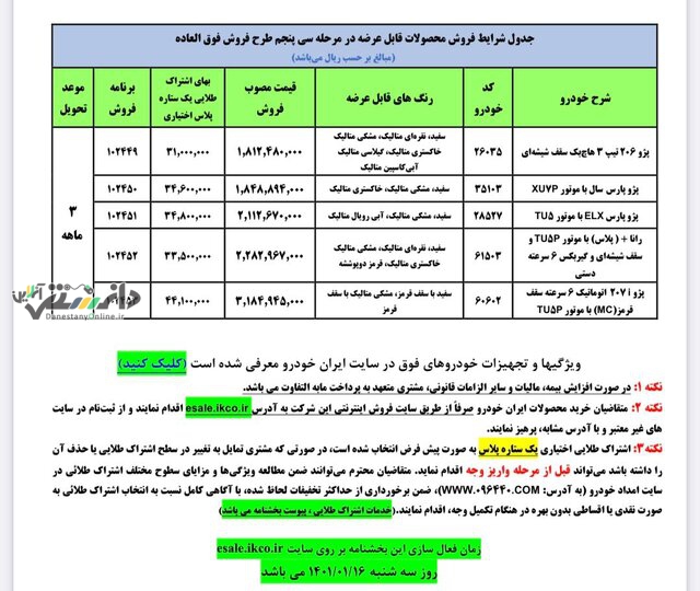 فروش ۲ محصول ایران خودرو در نخستین فروش فوقالعاده ۱۴۰۱