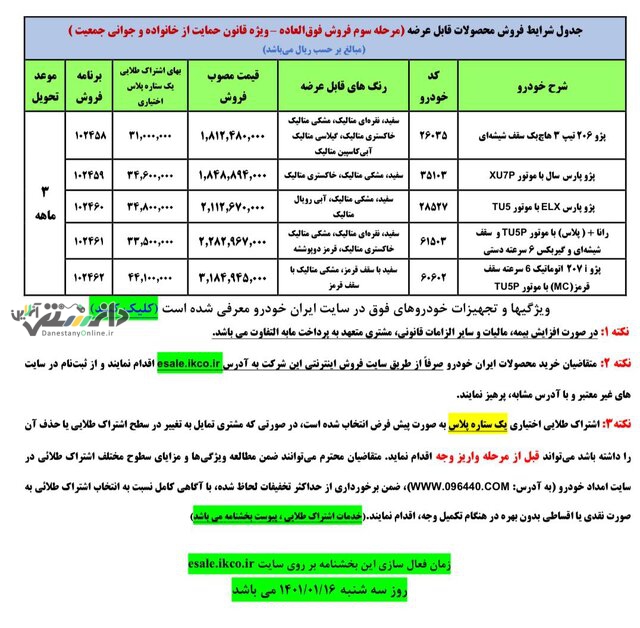 فروش ۲ محصول ایران خودرو در نخستین فروش فوقالعاده ۱۴۰۱