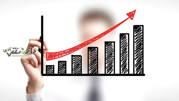 تولید ثروت با مشارکت مردم از طریق بهبود بهرهوری