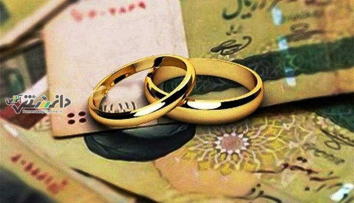 سندروم سیندرلا