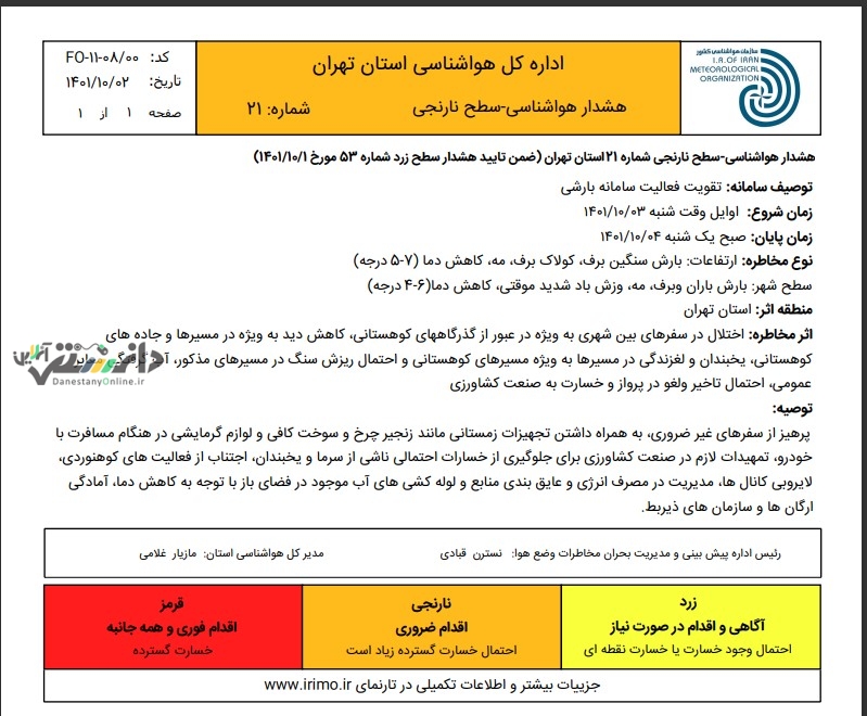 هواشناسی
