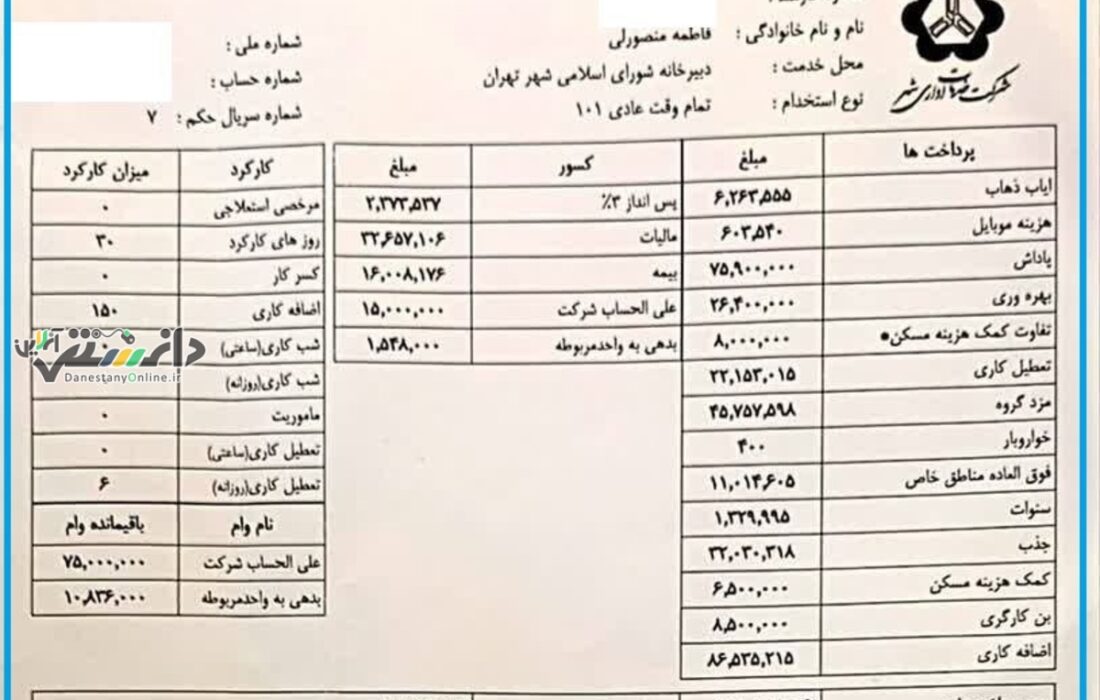 استعفای منشی شورای شهر پس ازافشای فیش حقوقی اش